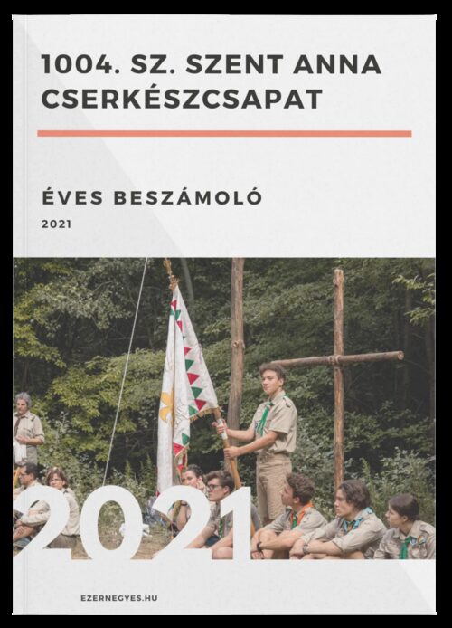 Éves beszámoló - 2021