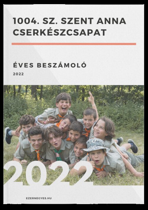 Éves beszámoló - 2022
