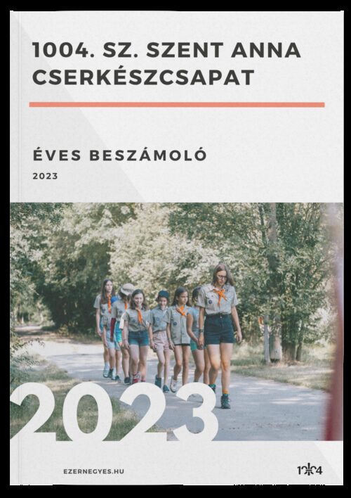 Éves beszámoló - 2023