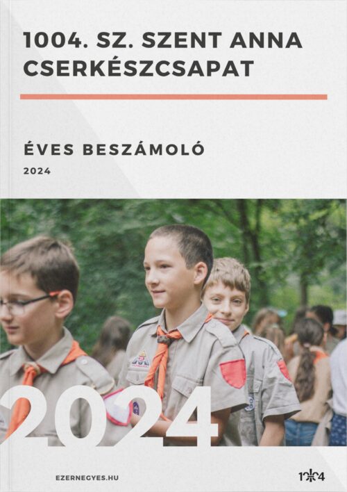 Éves beszámoló - 2024
